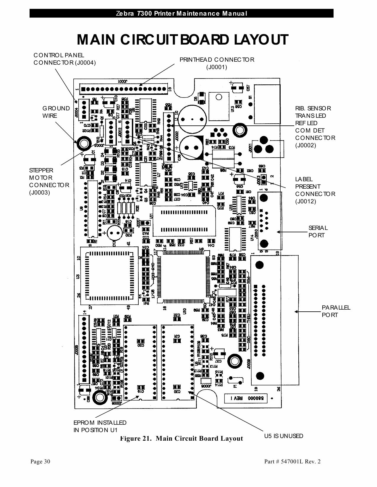 Zebra Label T300 Maintenance Service Manual-5